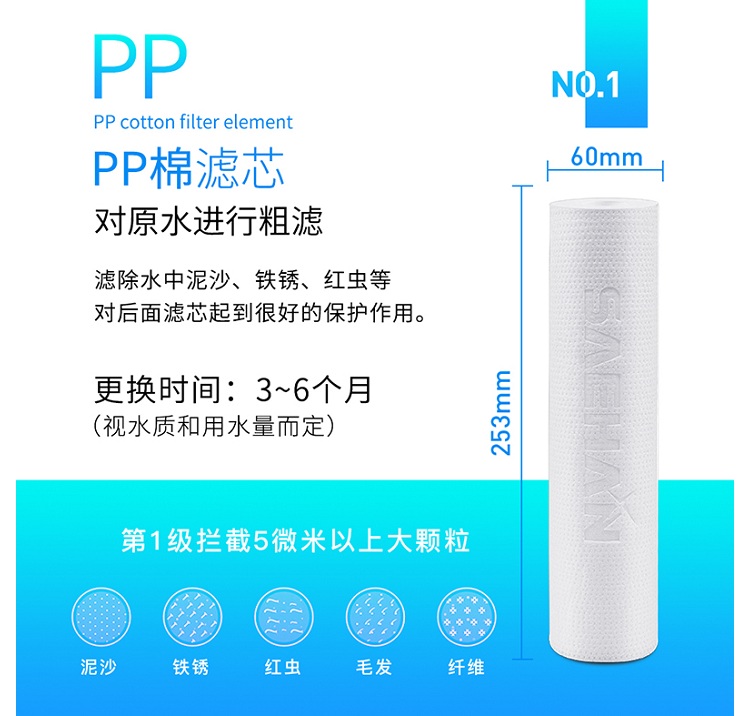 PP压纹滤芯_PP熔喷滤芯_纯水机通用滤芯_净水器滤芯_反冲洗过滤器_软水机专用盐